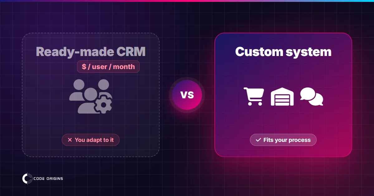 Ready-made CRM or a custom system